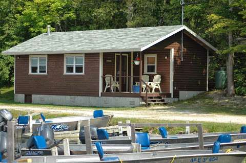 Timberlane Rustic Lodges